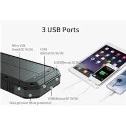 BasicNature Powerbank '20' 20000 MAh -CampGlück Verkäufe basicnature powerbank 20 20000 mah6