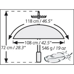 EuroSchirm 'Komperdell' Stock/Schirm Schwarz -CampGlück Verkäufe euroschirm komperdell stock schirm schwarz7