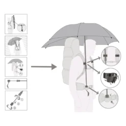 EuroSchirm 'Swing Backpack Handsfree' Rot -CampGlück Verkäufe euroschirm swing backpack handsfree rot2