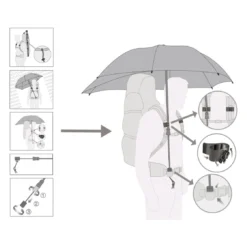 EuroSchirm 'Swing Backpack Handsfree' Schwarz -CampGlück Verkäufe euroschirm swing backpack handsfree schwarz3