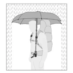 EuroSchirm 'teleScope Handsfree' Schwarz -CampGlück Verkäufe euroschirm telescope handsfree schwarz2