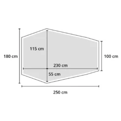 Origin Outdoors Zelt 'Hyggelig' 1 Person -CampGlück Verkäufe origin outdoors zelt hyggelig 1 person2