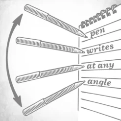 Rite In The Rain All-Wetter Stift Schwarz No. 93K -CampGlück Verkäufe rite in the rain all wetter stift schwarz no 93k3