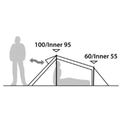 Robens Zelt 'Challenger' 2 Personen -CampGlück Verkäufe robens zelt challenger 2 personen4