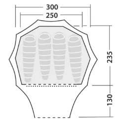 Robens Zelt 'Fairbanks' 4 Personen -CampGlück Verkäufe robens zelt fairbanks 4 personen3