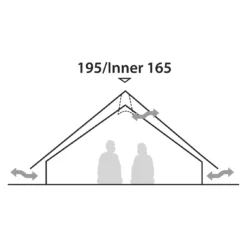 Robens Zelt 'Green Cone' 4 Personen -CampGlück Verkäufe robens zelt green cone 4 personen4