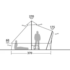 Robens Zelt 'Klondike PRS',6 Personen Grün -CampGlück Verkäufe robens zelt klondike prs6 personen gruen4