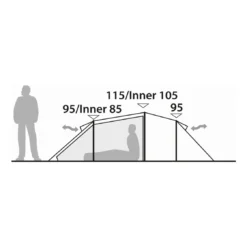 Robens Zelt 'Pioneer',3 Personen Ex -CampGlück Verkäufe robens zelt pioneer3 personen ex4